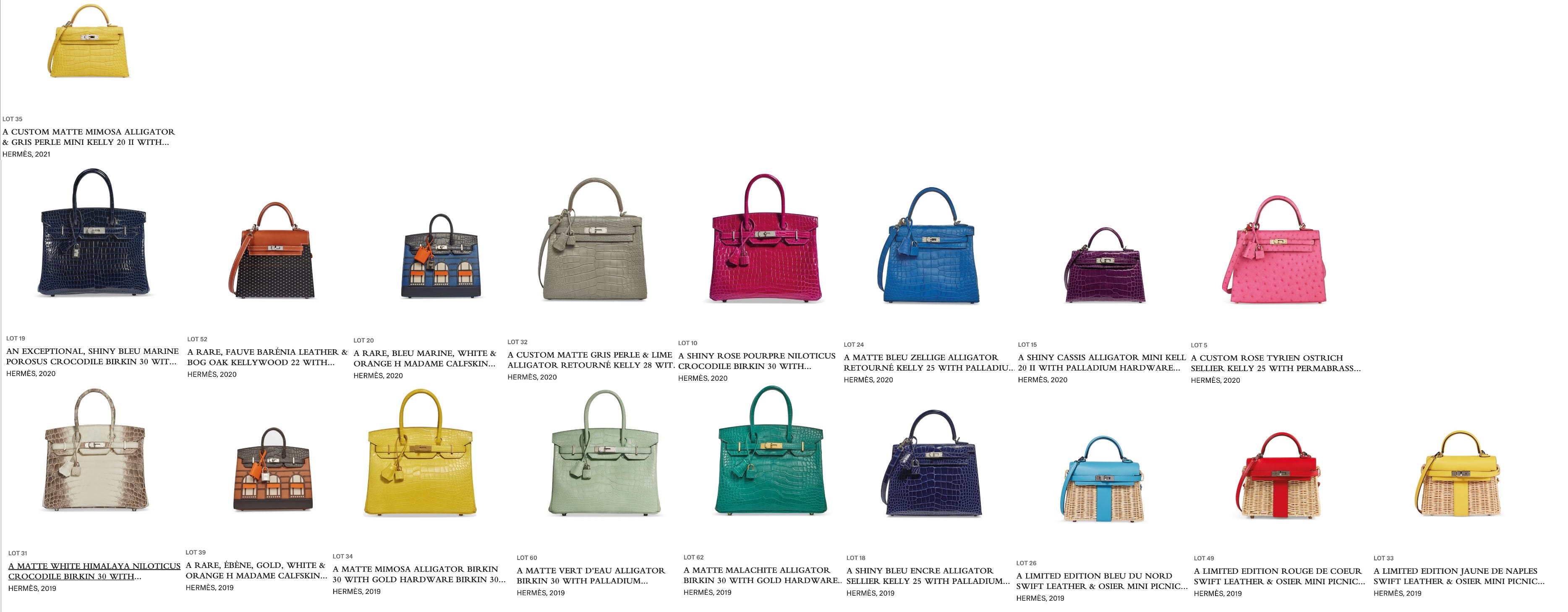 Christie's Most Collectible Bags Auction - by Max Hunnter