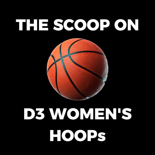 Artwork for The scoop on D3 women's hoops 