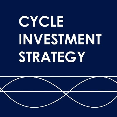 Cycle Investment Strategy Report logo