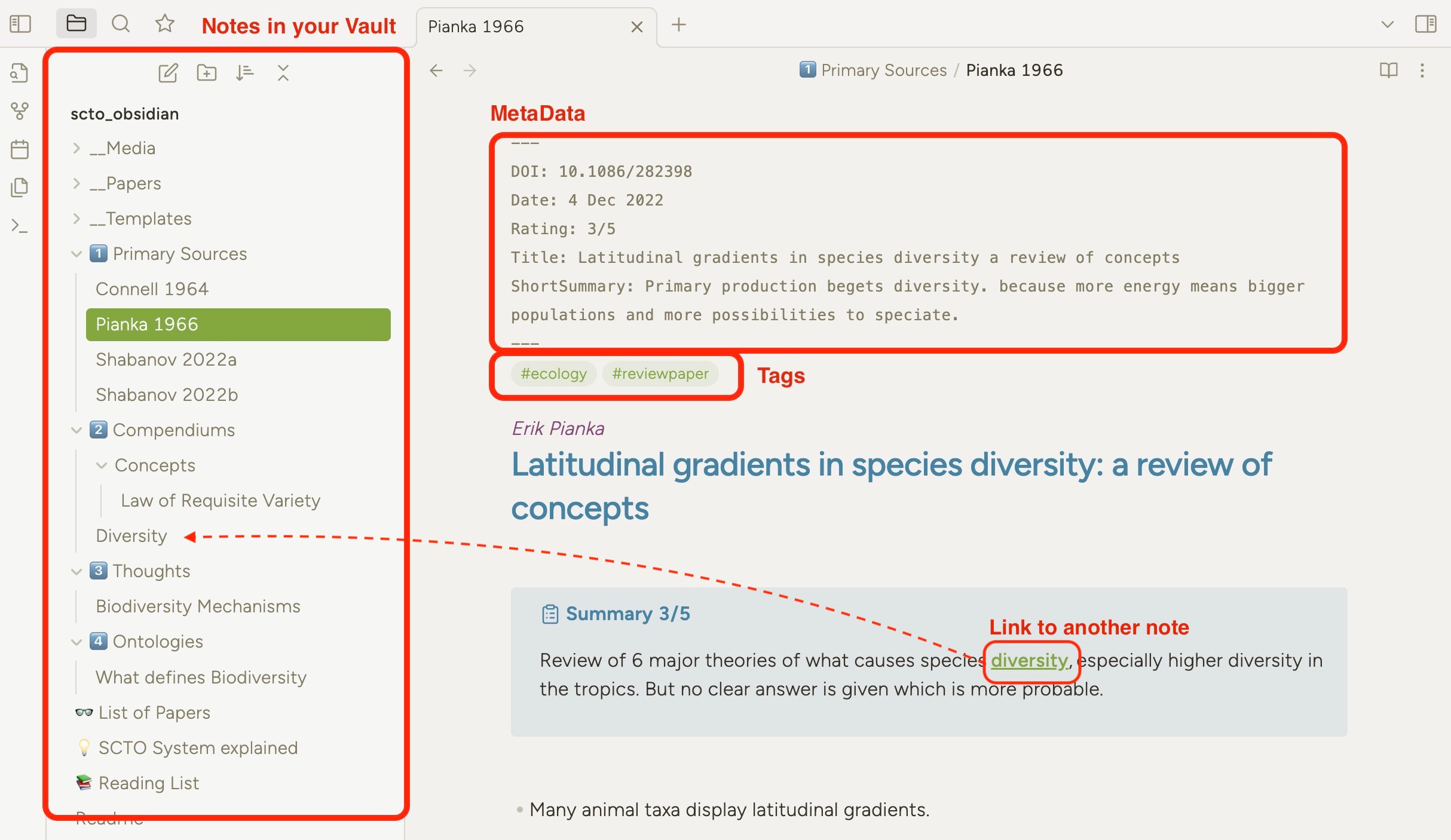 CER Notes - Student Note-Taking Guide – Penda Learning