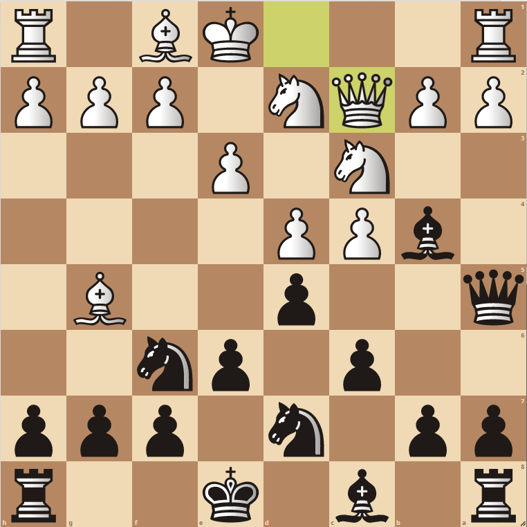 The Queen's Side Pawn Majority: 5 Rules to Know - TheChessWorld
