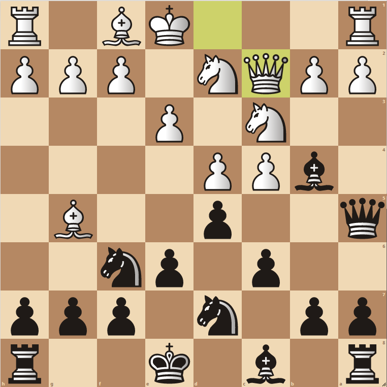 How to Beat French Defense with 3.Nd2 - TheChessWorld