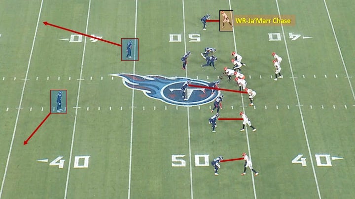 Breaking Down Joe Burrow's Gritty Performance against the Titans