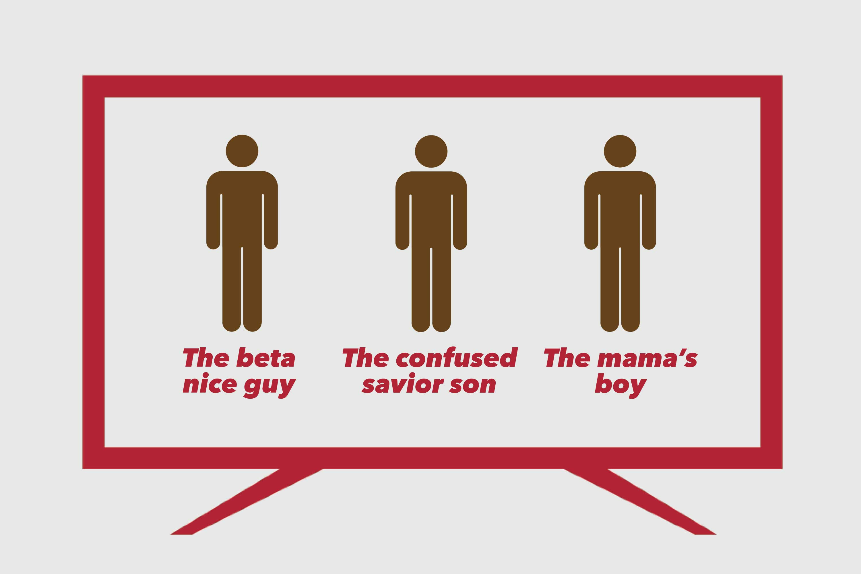 The flattening of the Brown Guy on TV