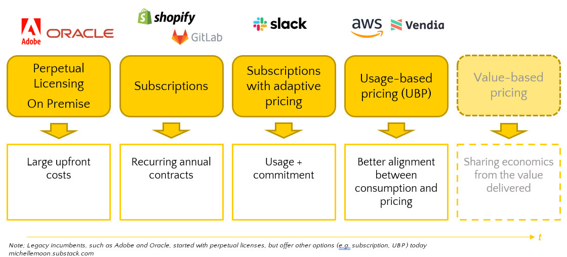 Gaining Competitive Advantage By Simplifying Premium Billing: A Webinar for  Brokers and Benefit Specialists > AdminaHealth