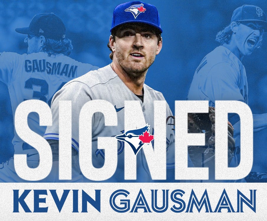 Toronto Blue Jays make major addition to rotation with Kevin Gausman