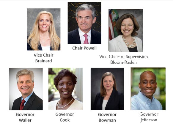 Part 1 The New Leaders For Fed Chair Jay Powell And Vice Lael Brainard