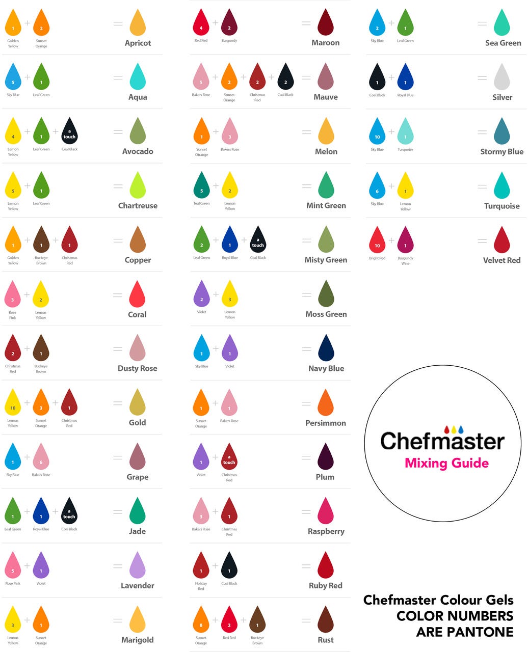 Working on a master color list for all dye brands, this is from