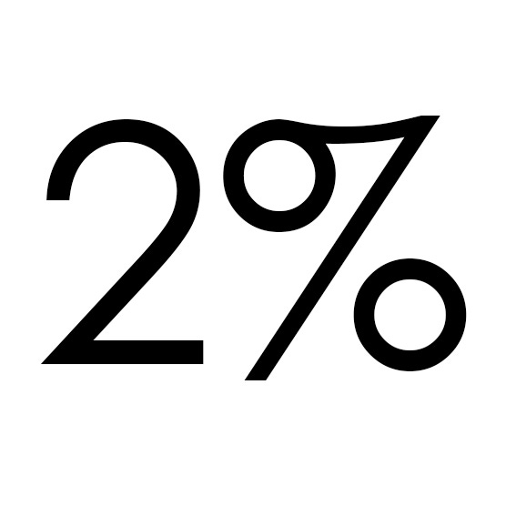 The Two Percent logo