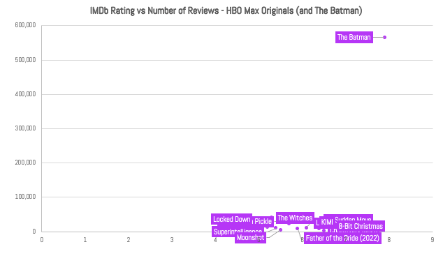 THE LAST OF US Episode 3 Has Been Review-Bombed On IMDB With Almost 30,000  1-Star Ratings