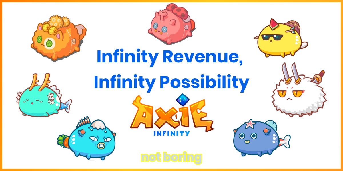 Axie Infinity Live Player Count and Statistics