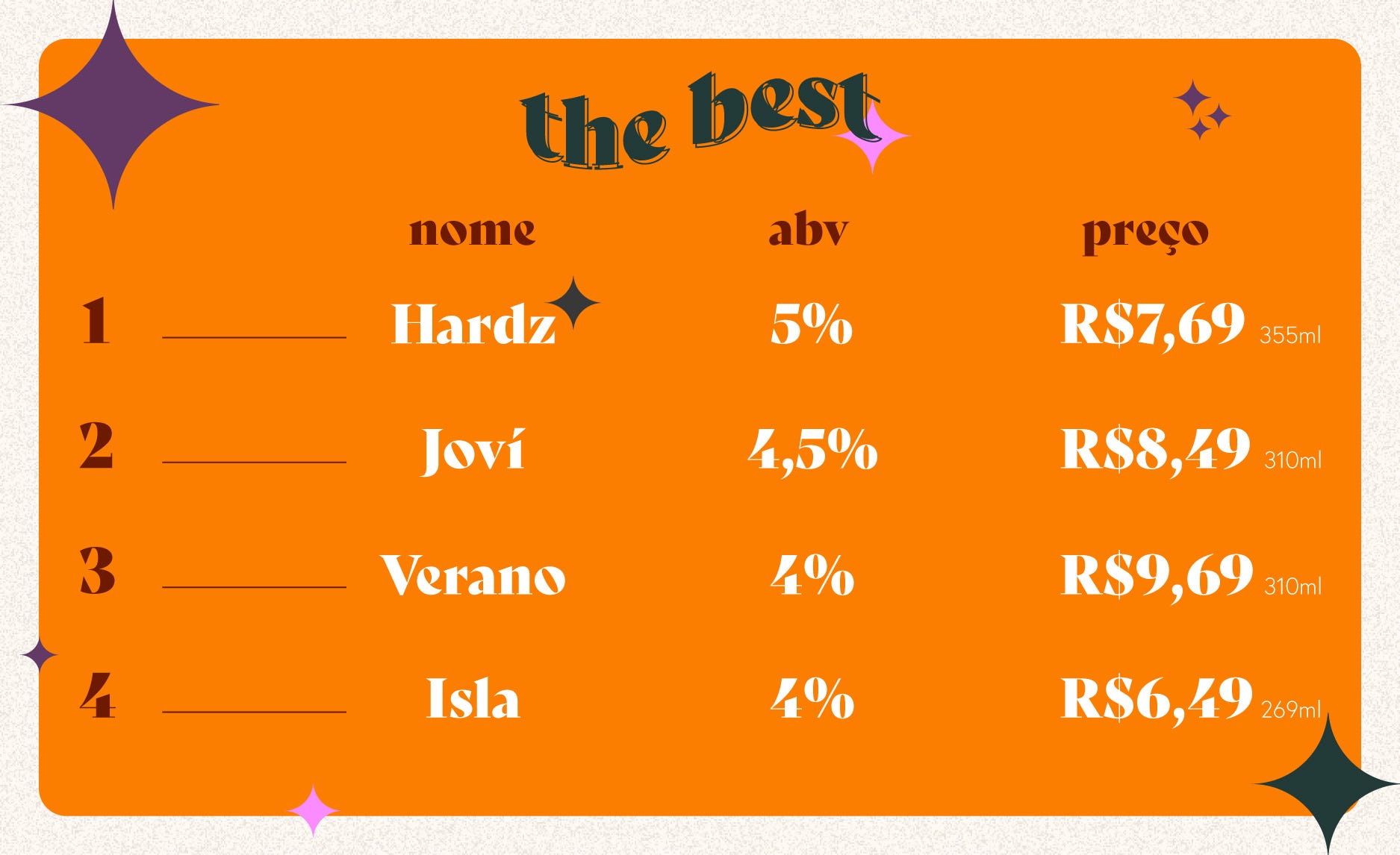 O que significa Vão lá me dar uma moralzinha? - Pergunta sobre a