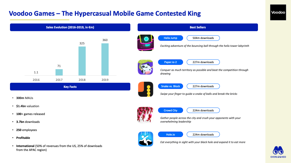 Why the Epic Game Store could reposition Android as the gamers' mobile  ecosystem, Pocket Gamer.biz