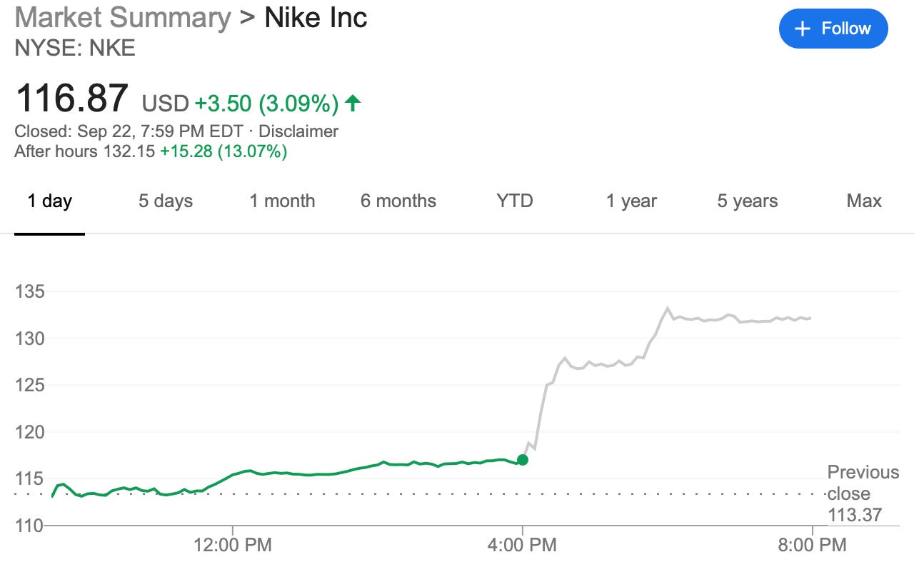 pacífico Por nombre alma How The Pandemic Accelerated Nike's Overall Strategy