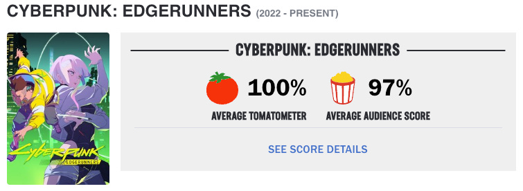 Halo Rotten Tomatoes Audience Score Is Out