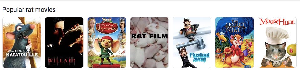 Top 5 Rat Movies I Made Up - by John Paul Brammer