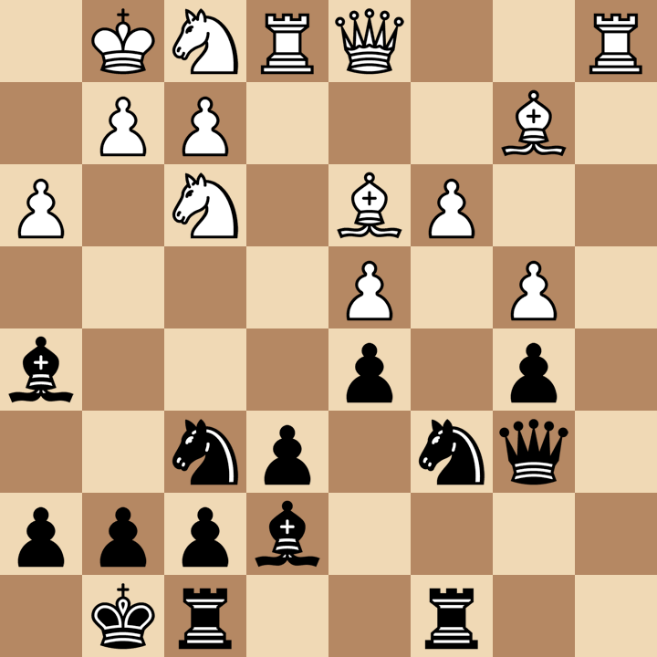 Best Chess Strategy to Find the Best Chess Moves in ANY Position