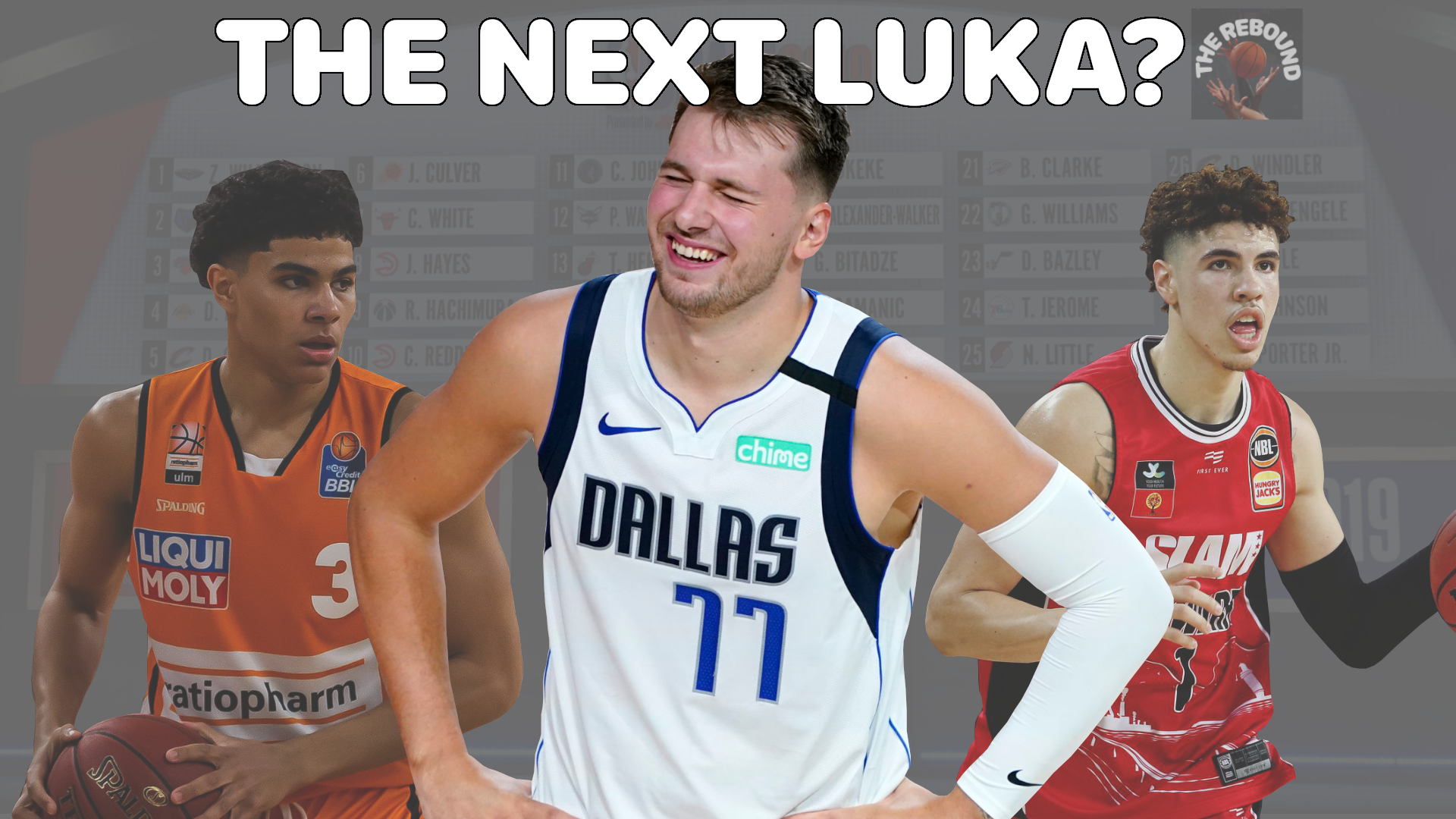 Luka Doncic Could Stay Overseas to Avoid Kings, Change NBA Draft