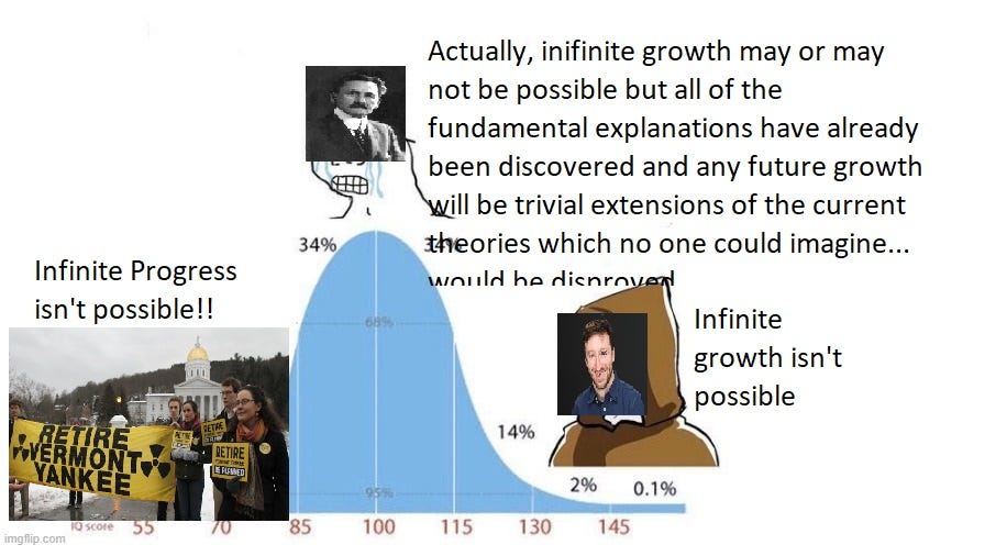 The Anti-Arrogant ChessMoodian & His Journey to the Top 100 in the World