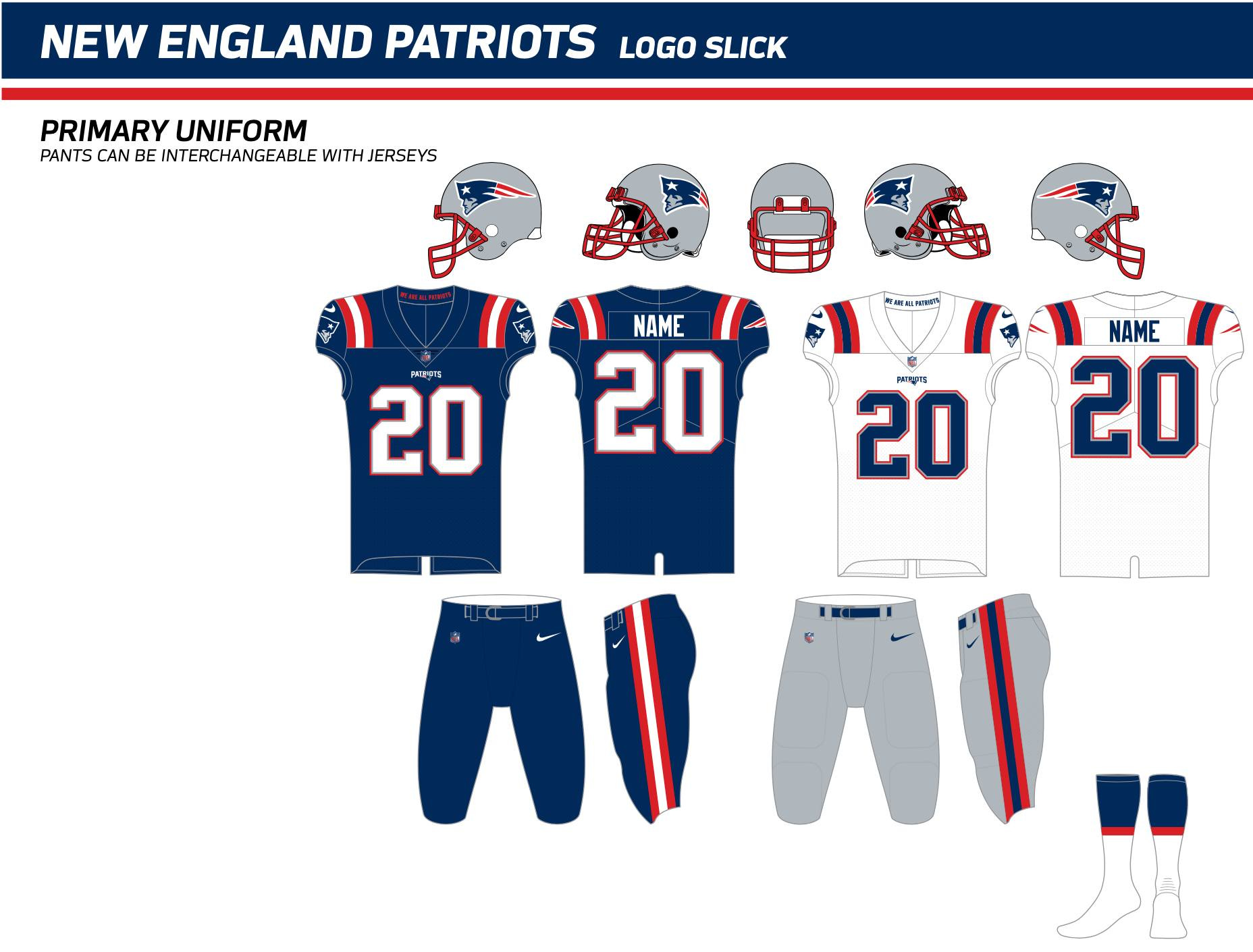 NFL uniforms 2019: Uni Watch changes, design updates - Sports