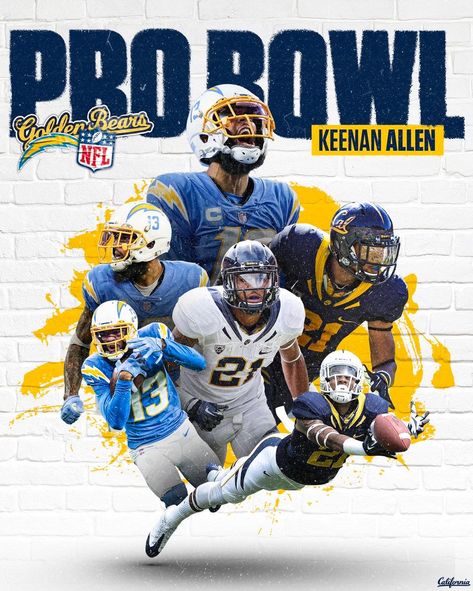 Three Former Cal Players Named to Pro Bowl - Sports Illustrated Cal Bears  News, Analysis and More