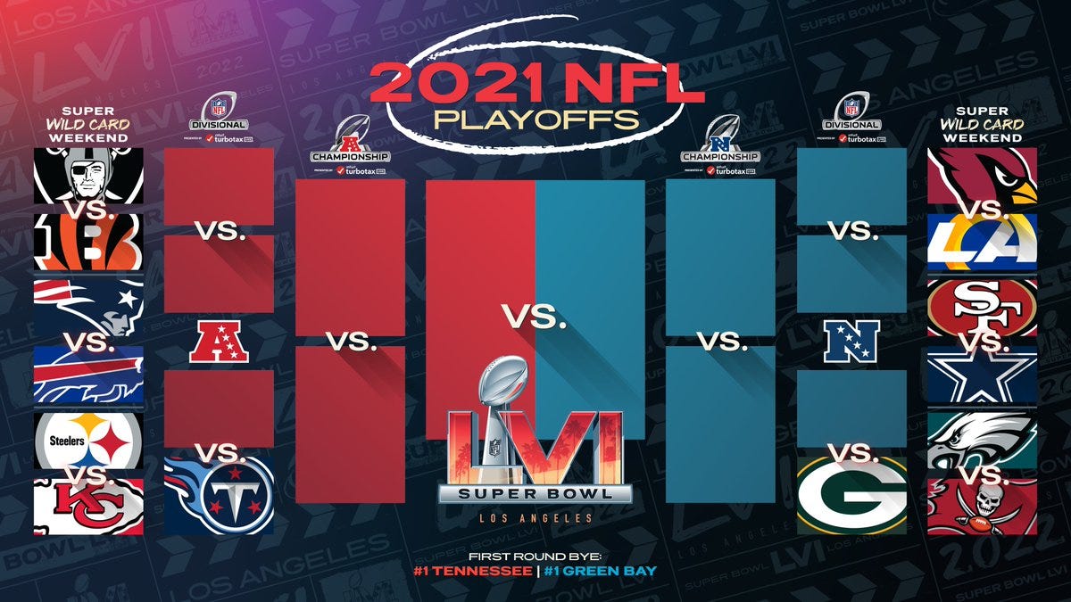 NFL - Championship Sunday is set! #NFLPlayoffs