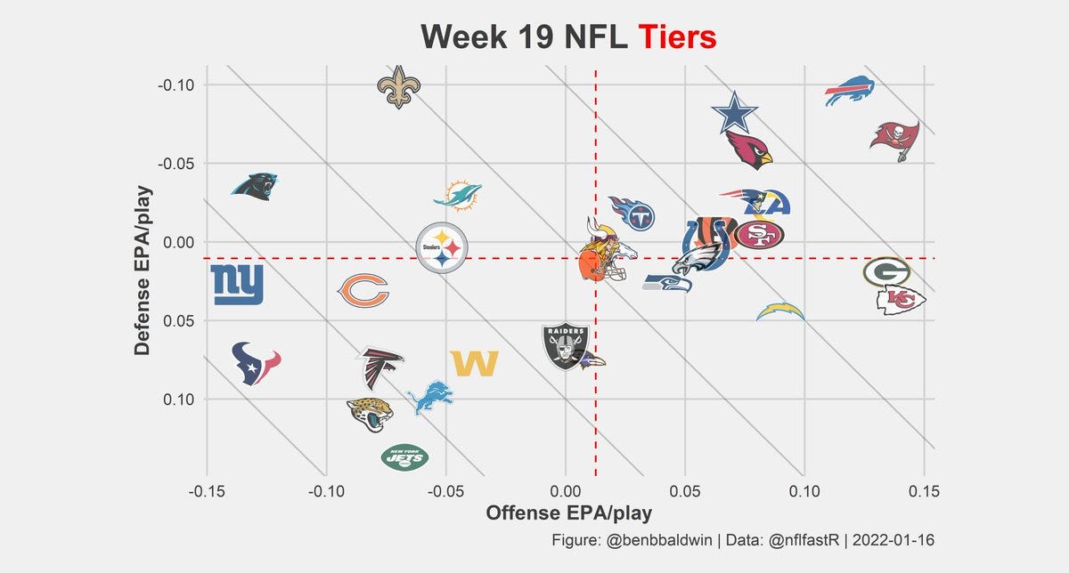 The Triple Threat is here just in time for the Super Bowl – Chiefs