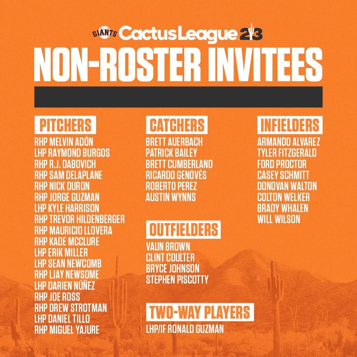 Giants set opening day roster