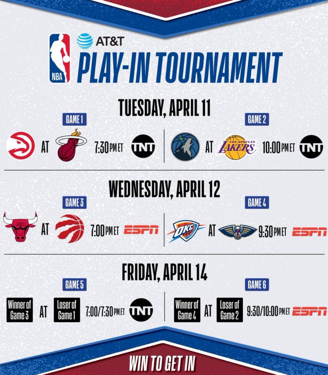 2022 NBA Play-In Tournament Schedule