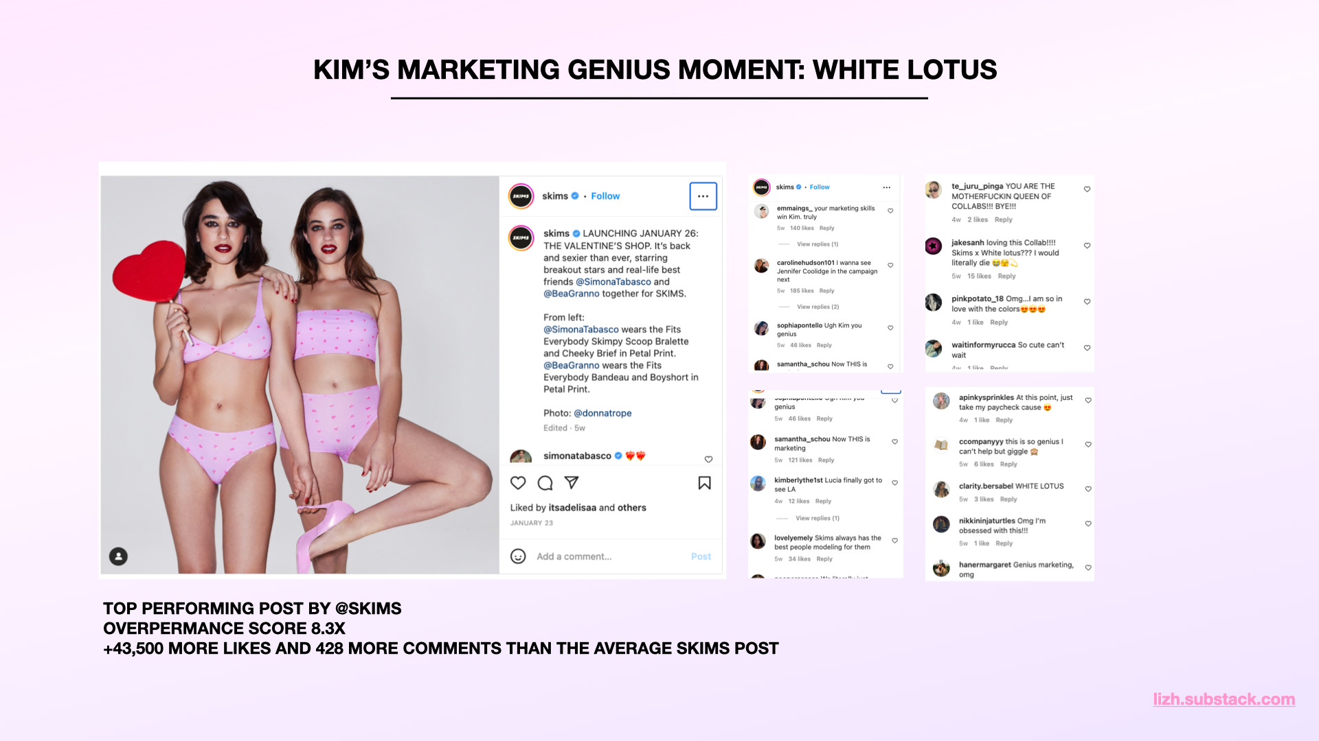 White Lotus' Stars In SKIMS Valentines Day Campaign: Photos
