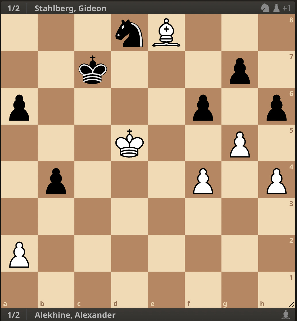 SayChessClassical's Blog • This Is One of My Best Games - The Sixth Game of  the Match With Marshall •