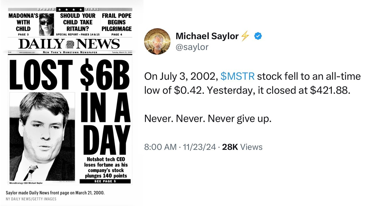 MicroStrategy | MSTR - Who Is Jhoan Galt