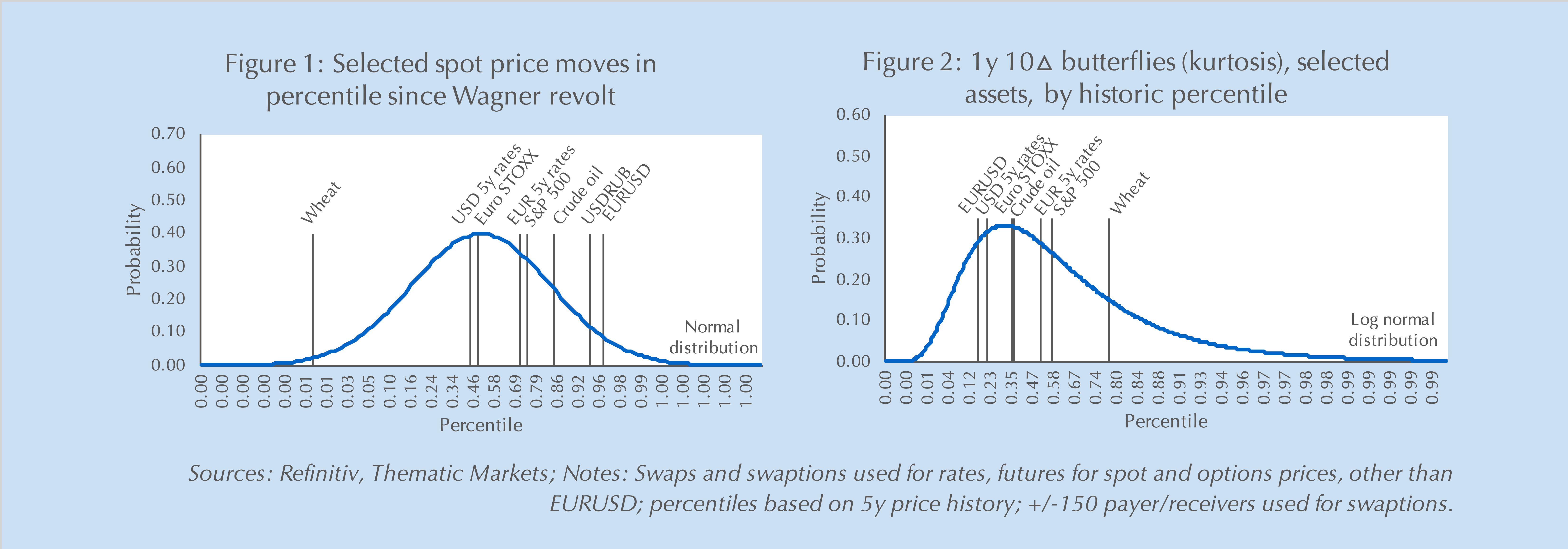 USD/BRL: Stronger Decline and Support Faces Stiff Challenge