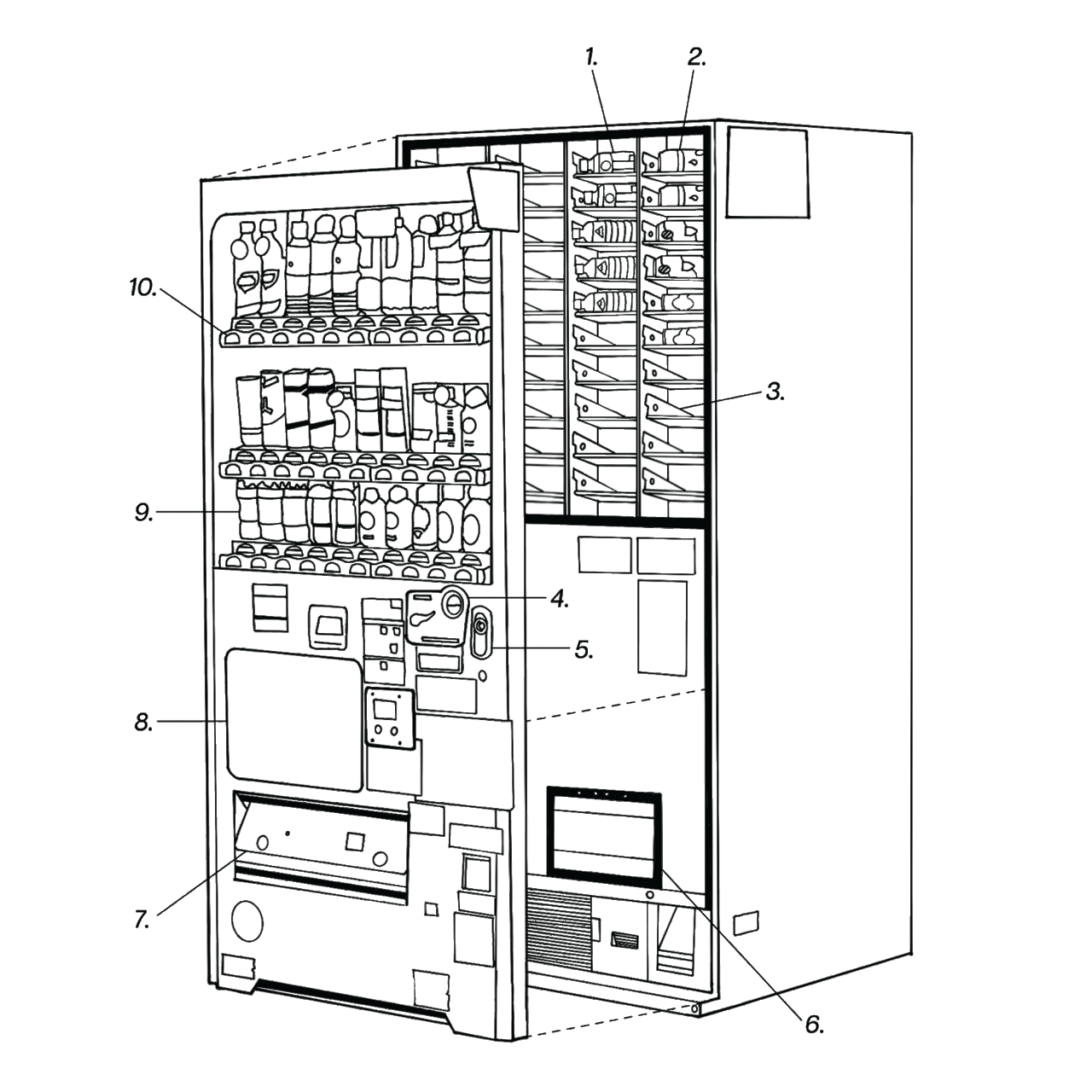 Inside the Vending Machine