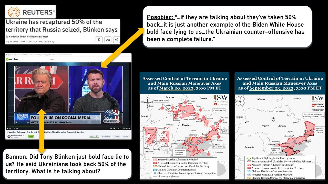 Steve Bannon and Jack Posobiec lie about Ukraine.