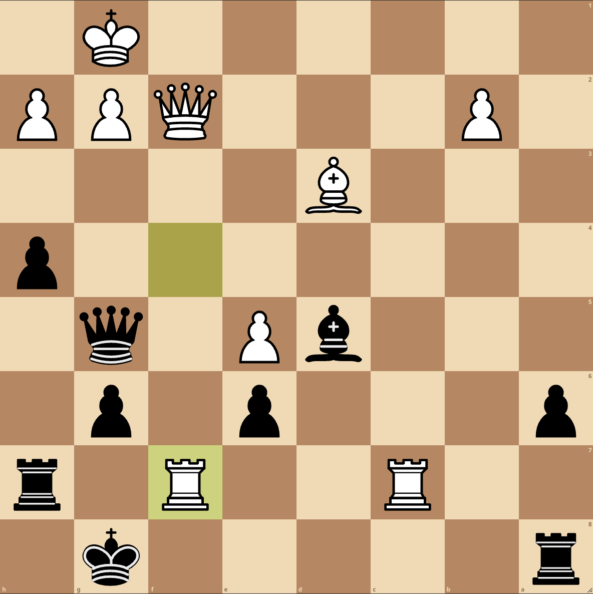 Can someone explain whites next move (Kh2) to me? : r/chess