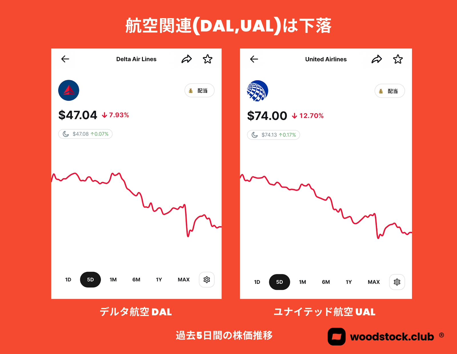 アメリカ イラク 戦争 ビットコイン (99) 사진