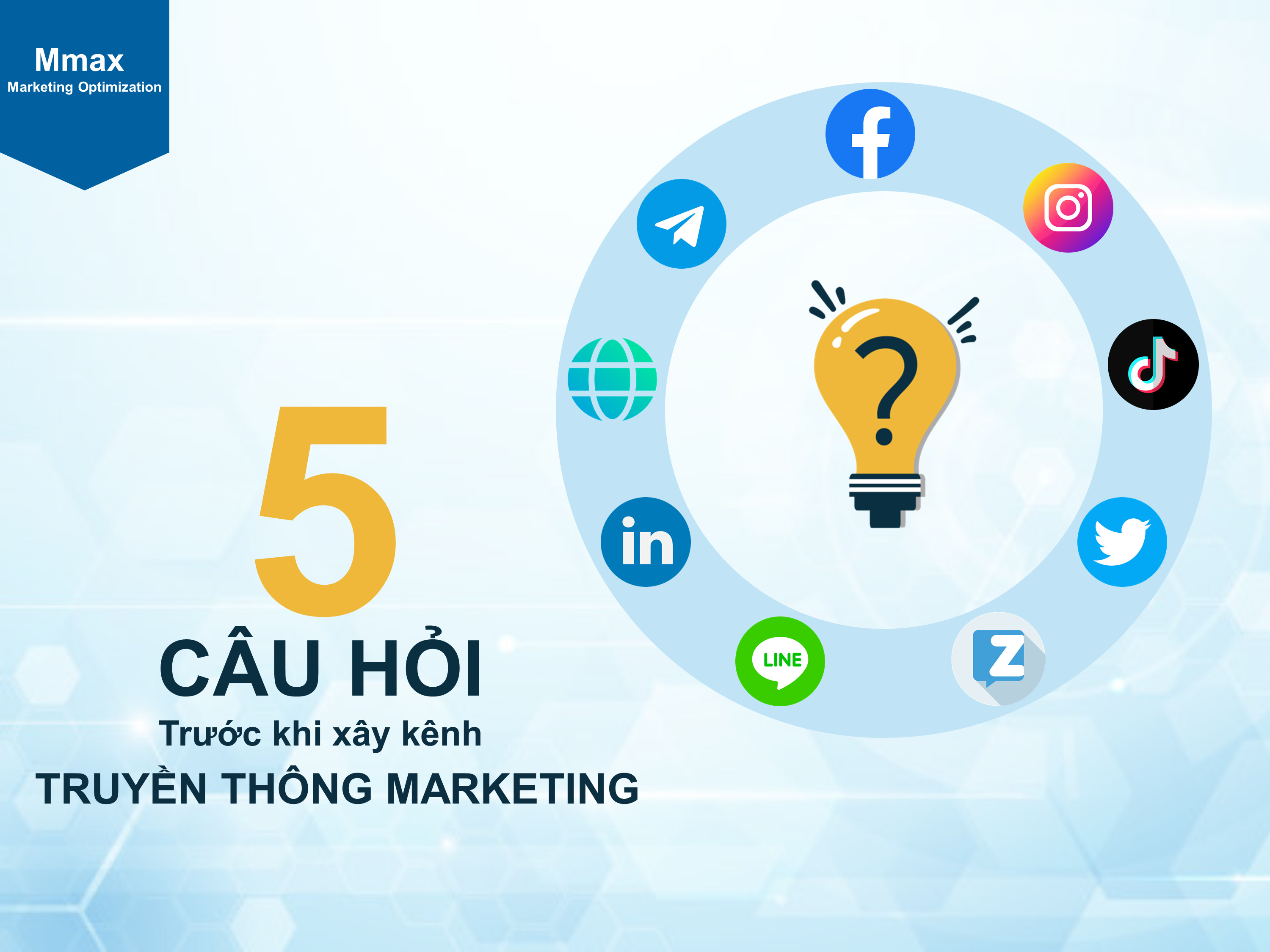 Tập hợp N là gì?