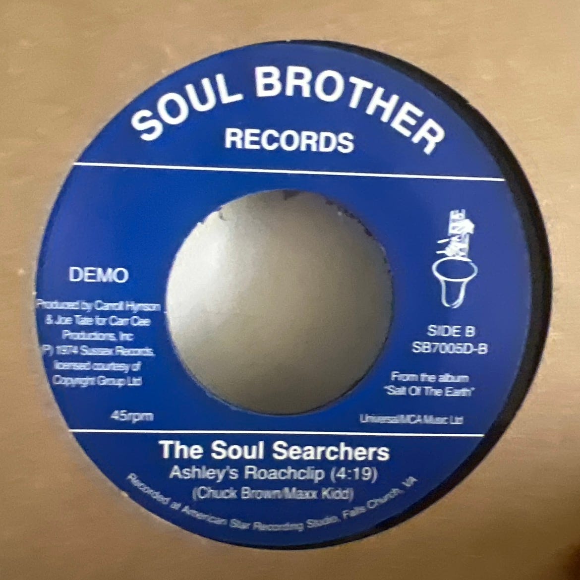 Comments - Album Review: Tether by Annahstasia