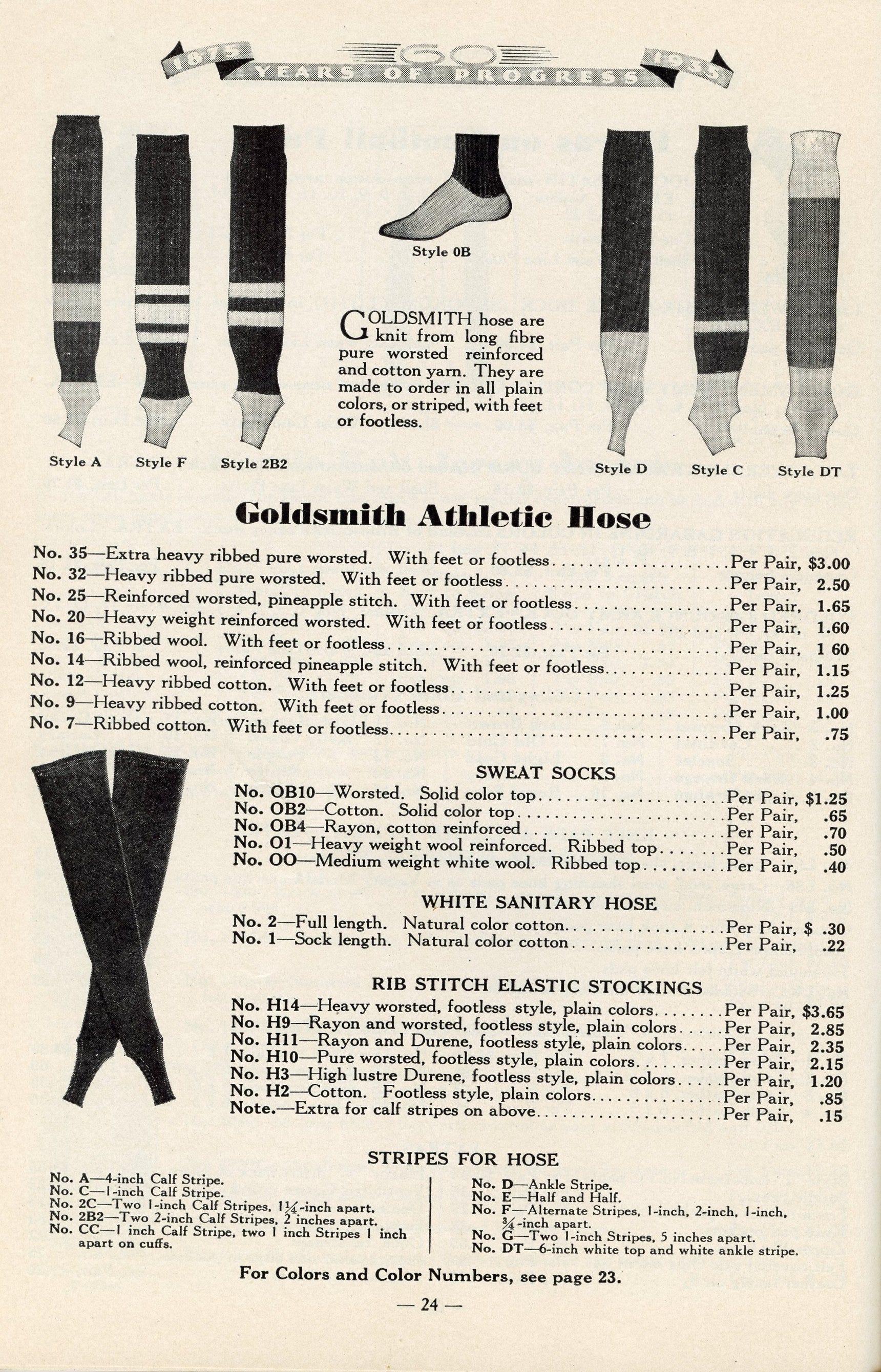 Let's recap the history of Army/Navy alternate football uniforms - Good  Bull Hunting