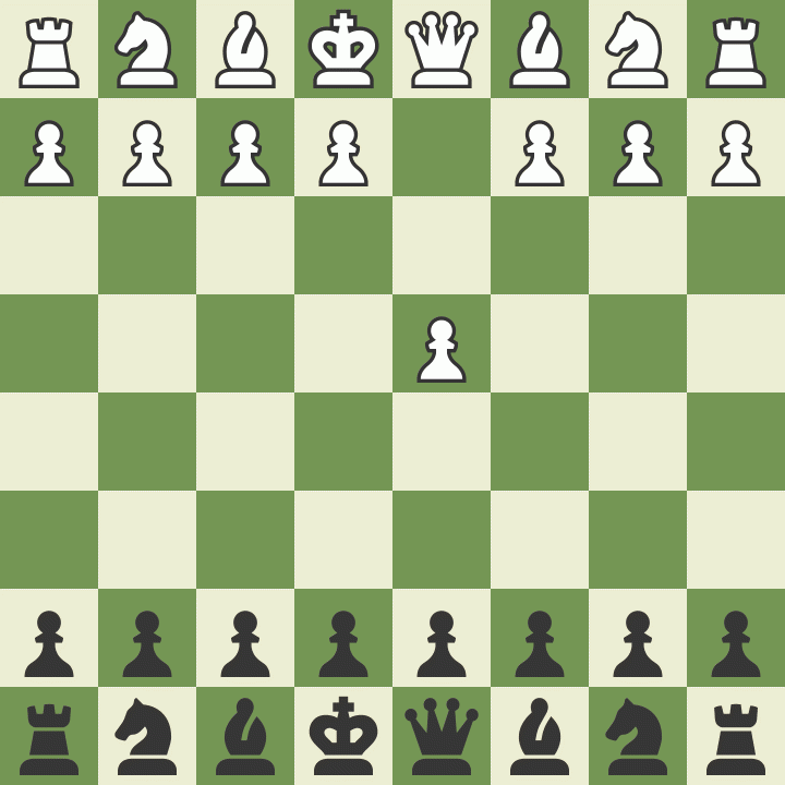ChatGPT's Chess Elo is 1400 - by Dmitri Brereton - DKB Blog