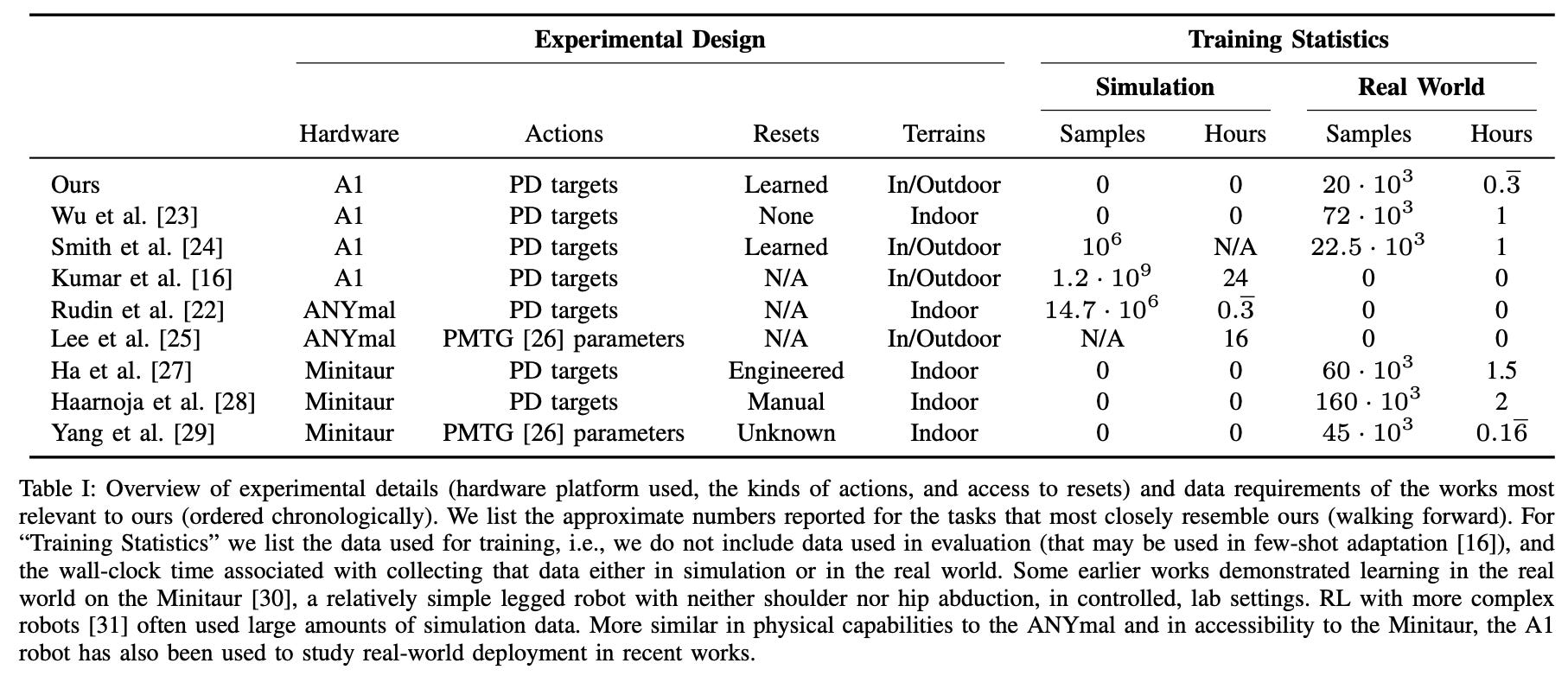 DeepMind: the existence proof for RL at scale, by Nathan Lambert