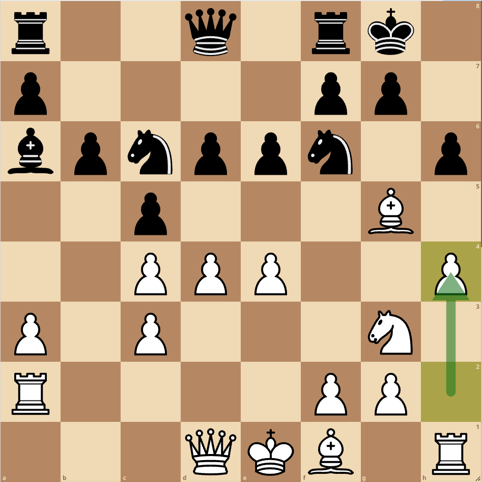 Using Lichess to Prepare Openings and for Opponents 