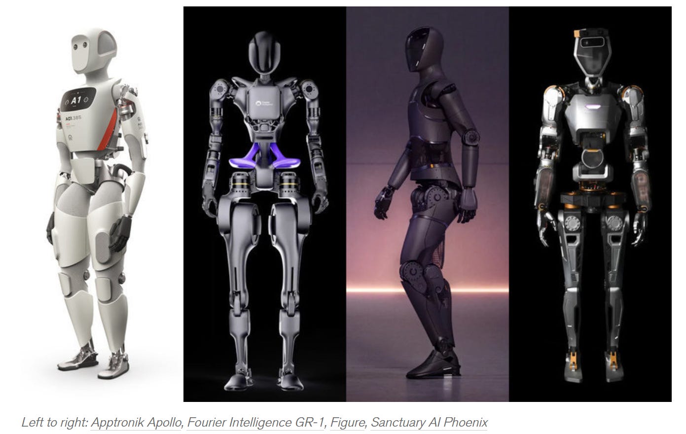 Fourier Intelligence launches production version of GR-1 humanoid robot -  The Robot Report