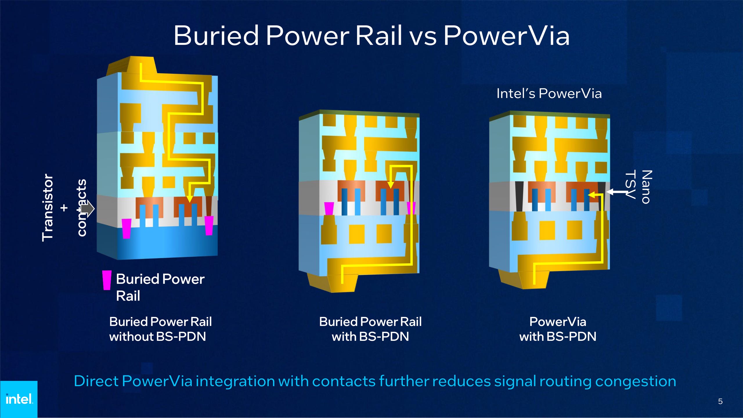 thumbnail interactive-video image 1 of Intel AXXELVRAIL Enhanced Value Rail – New Bulk Packaging 1 of 5