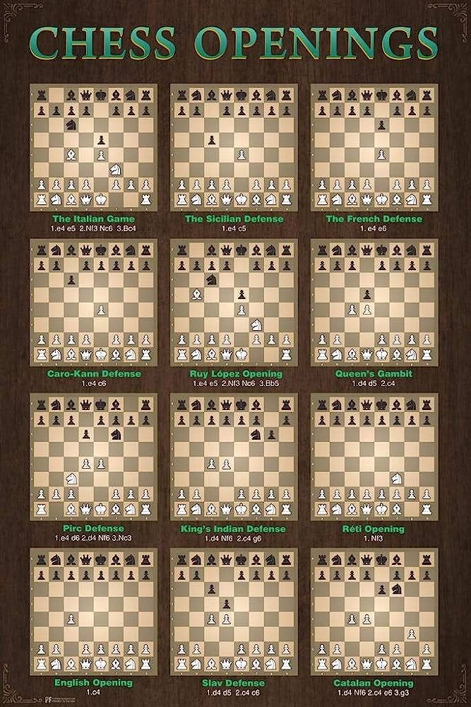 Stockfish 6 takes the Chess Personality Test 