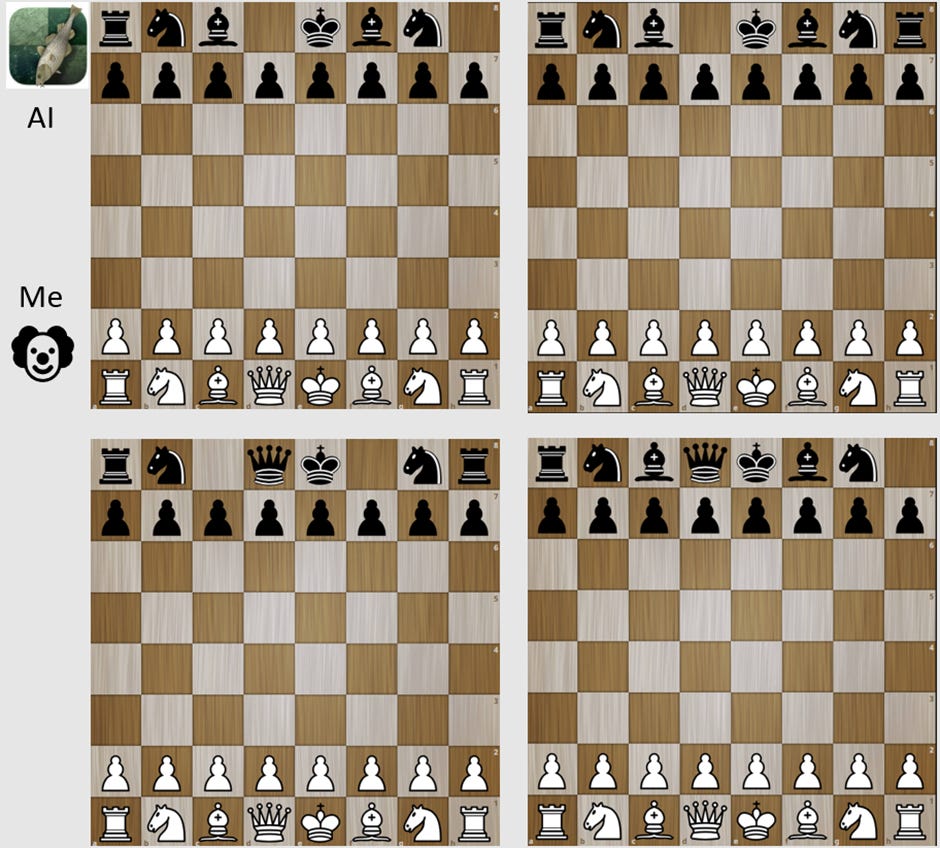 A closer look at chess scalings (into the past) — LessWrong