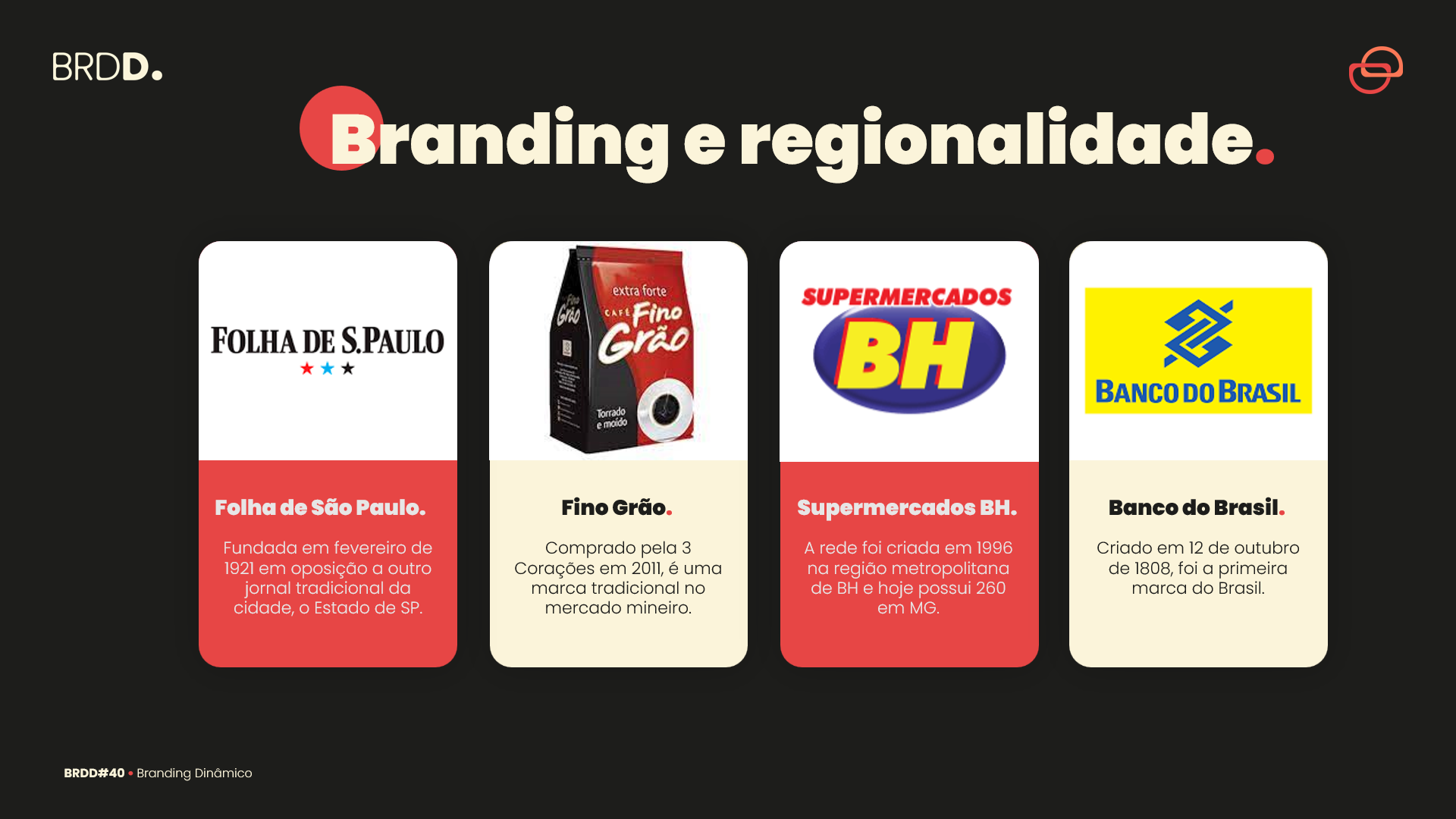 BRDD#59 varejo especialista e branding - by Fábio Caim