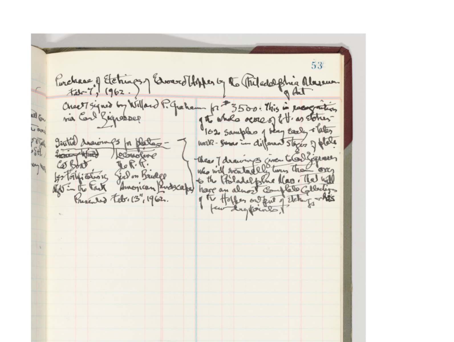 Edward & Josephine Hopper's New York Notes