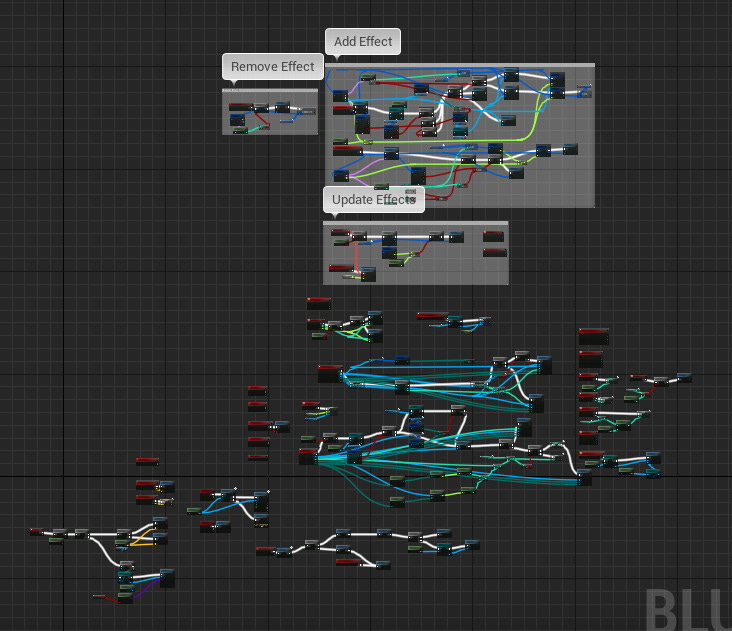 The curious case of Zoomable User Interfaces and AI
